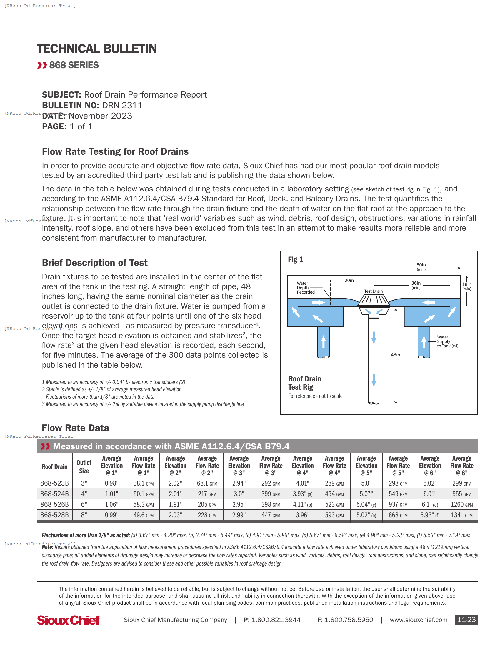 TECH BULLETIN - 868 SERIES - ROOF DRAIN FLOW DATA.PDF Technical Document